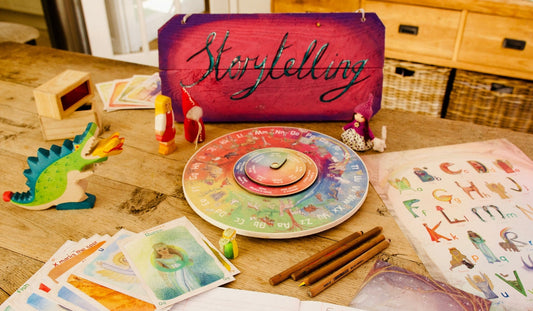 Creativity: wonderful games, kits, materials and courses to inspire