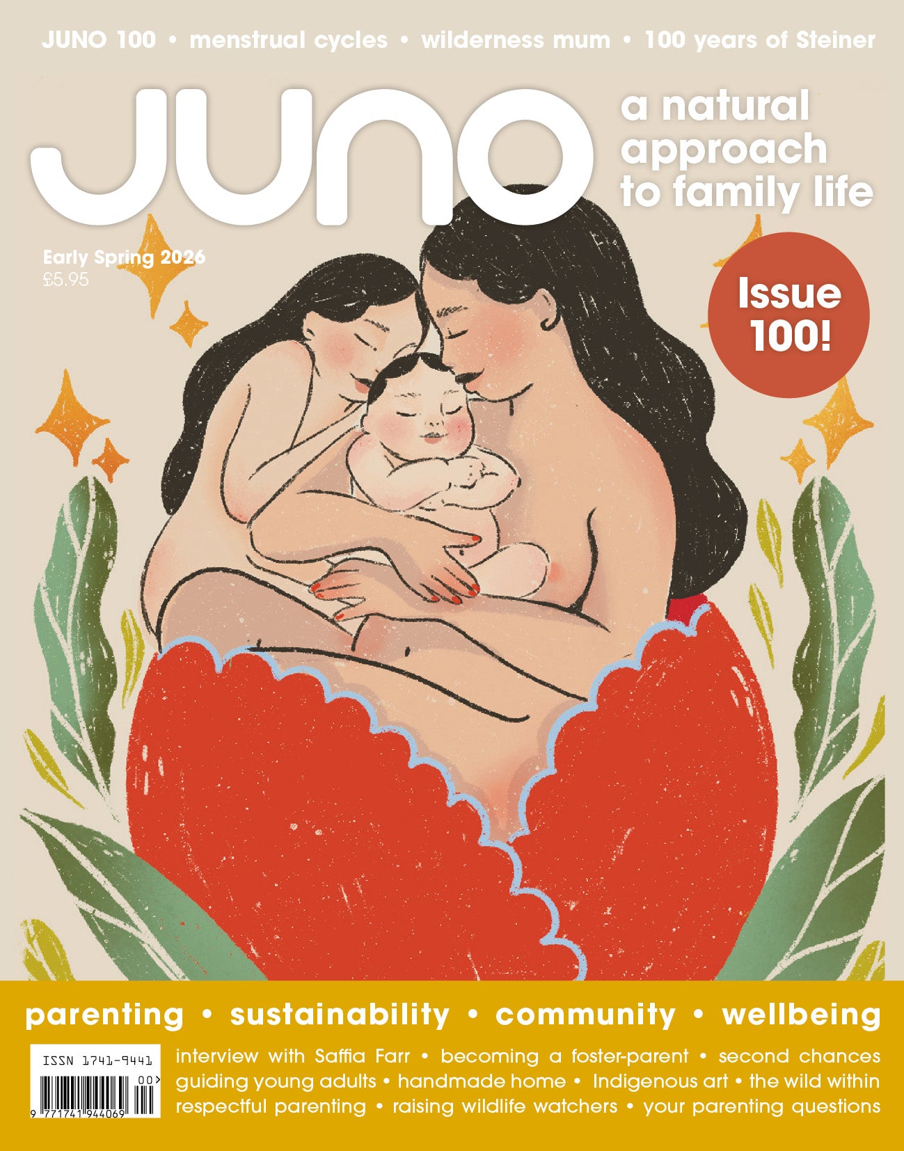 Current issue of JUNO